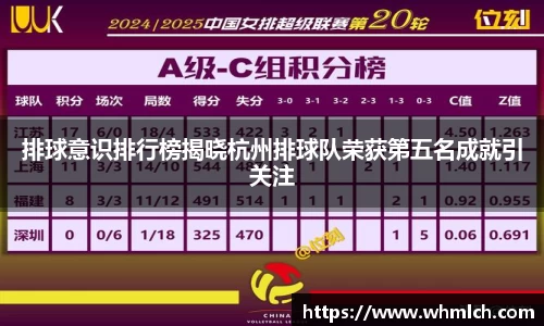 排球意识排行榜揭晓杭州排球队荣获第五名成就引关注