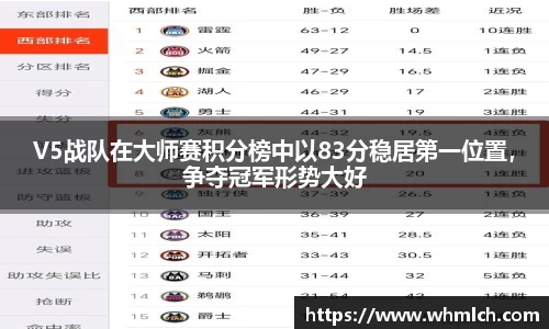 V5战队在大师赛积分榜中以83分稳居第一位置，争夺冠军形势大好